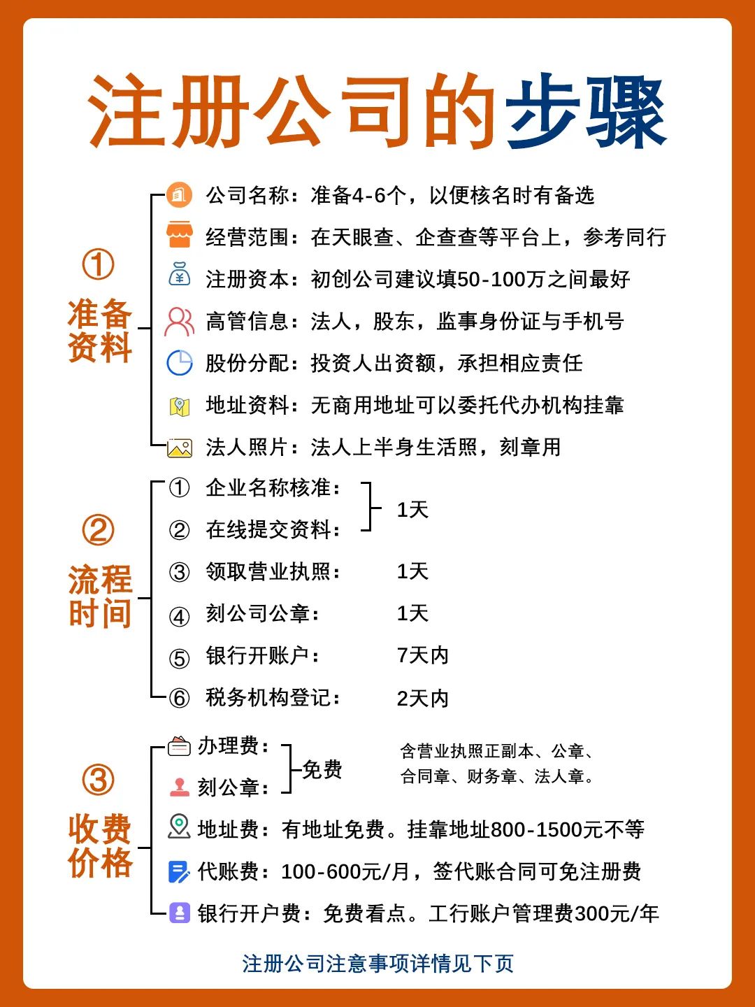 广州注册公司营业执照流程步骤,一文了解常见问题!(图1) 广州注册公司营业执照流程步骤,一文了解常见问题!(图1)