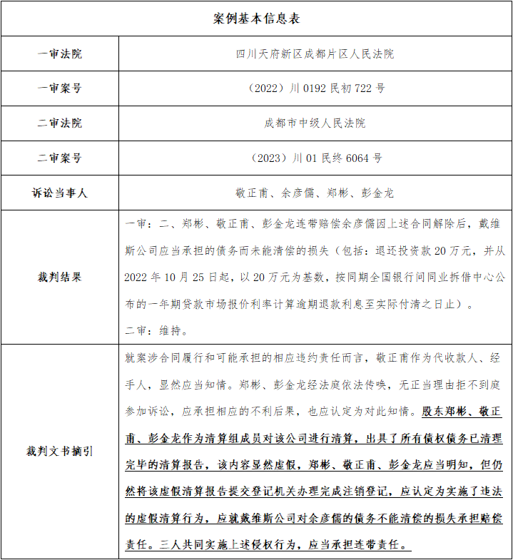 如何做好公司注销这件事？(图4)